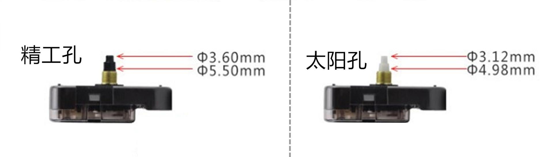 太阳孔