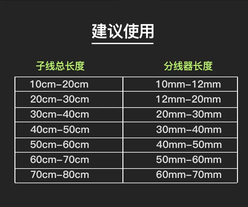 分叉豆详情_03