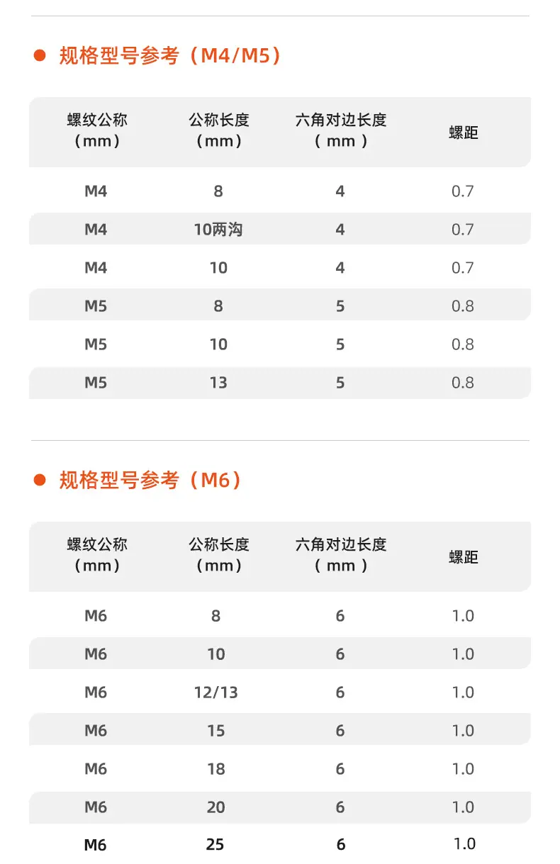 锌合金内外牙详情_12.jpg