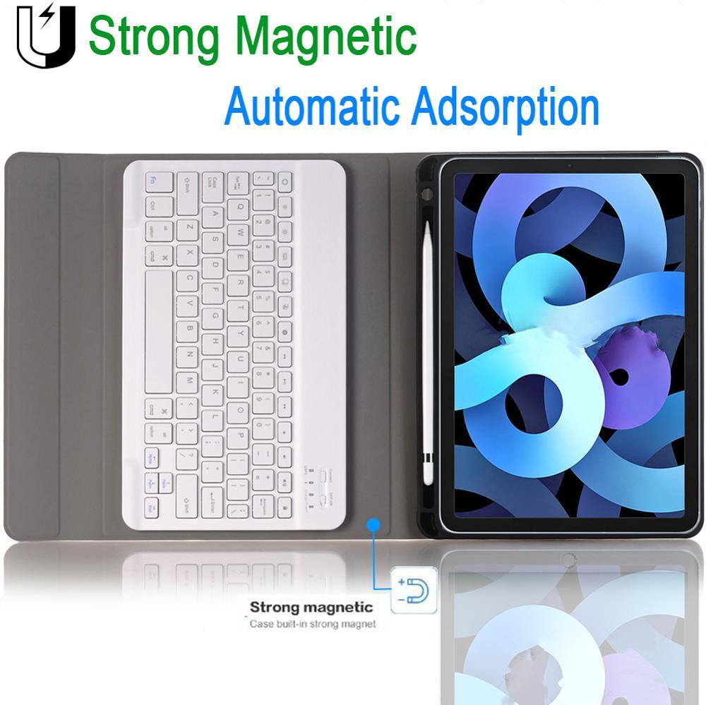 For-iPad-Air-4-5-10-9-2020-202