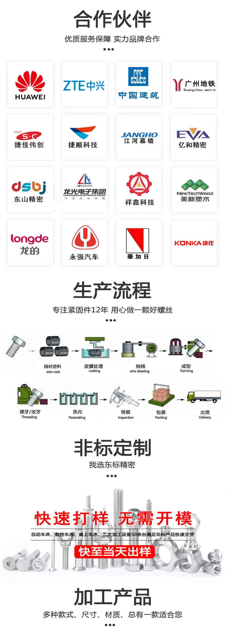 东标大扁头内六角螺丝新详情_05.jpg