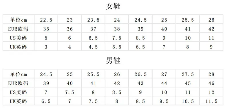 鞋子尺码对照表男女