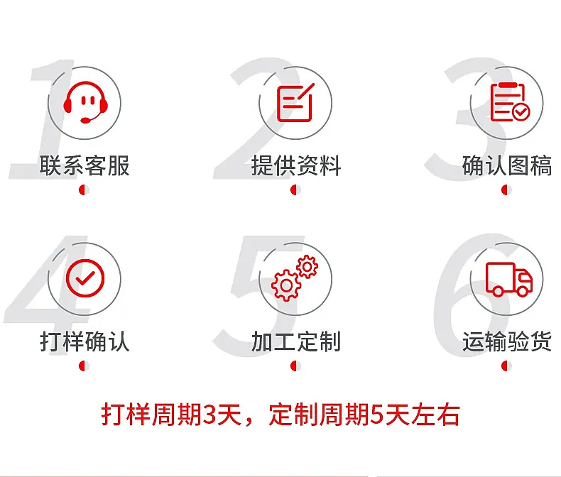 东莞市亚伟五金制品有限公司---neiye_18