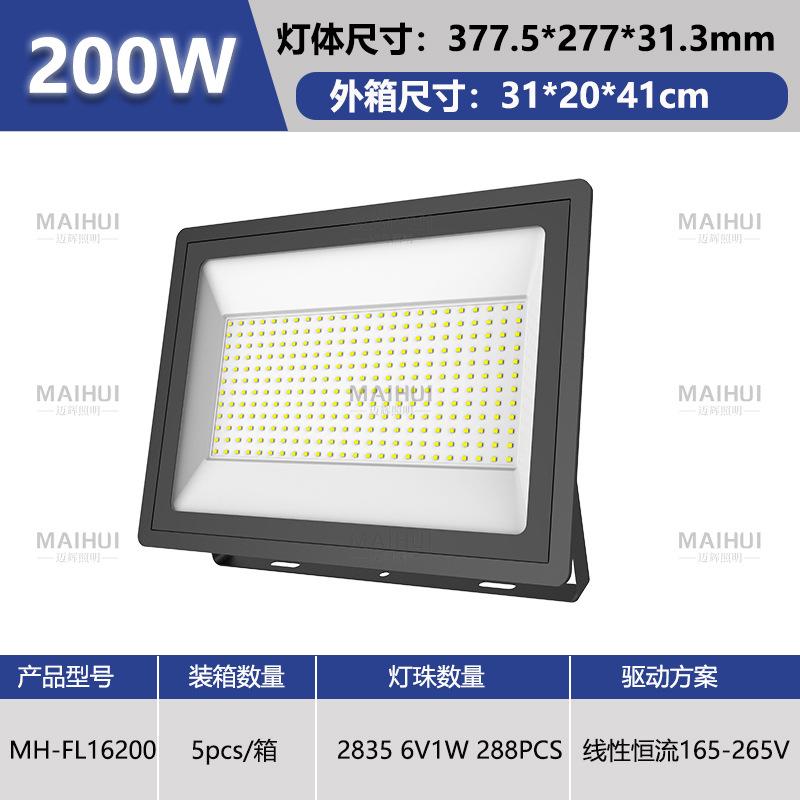 200WSKU页面