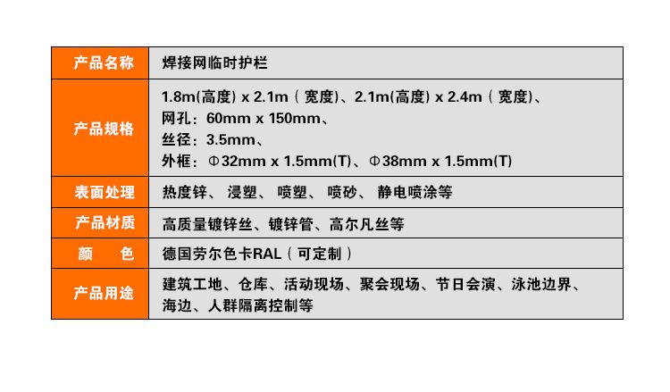 焊接网临时护栏_02