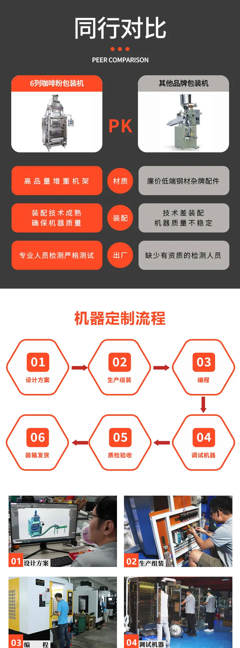 3列背封咖啡粉包装机_05.jpg