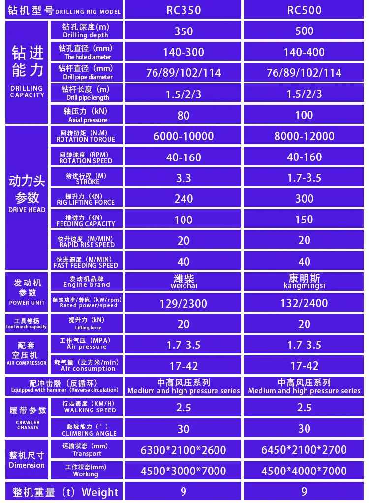 中嘉反循环500详情页_04.jpg