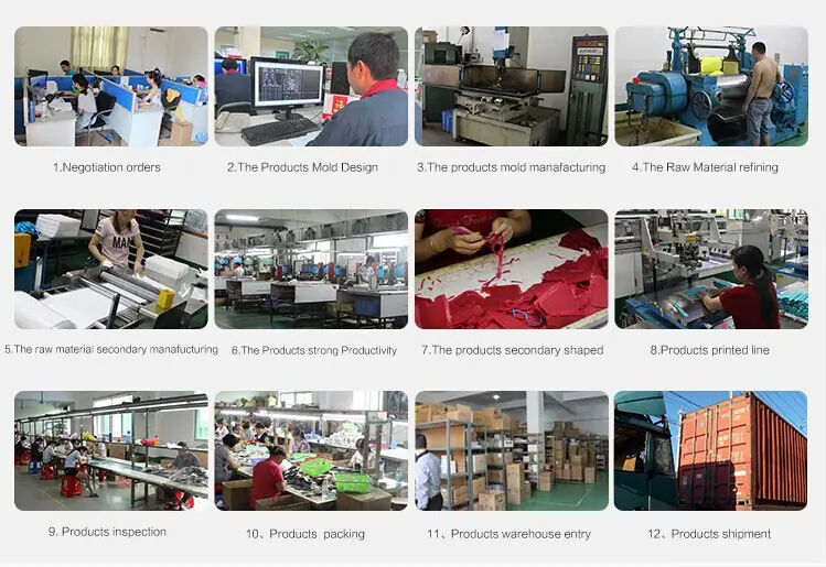 factory