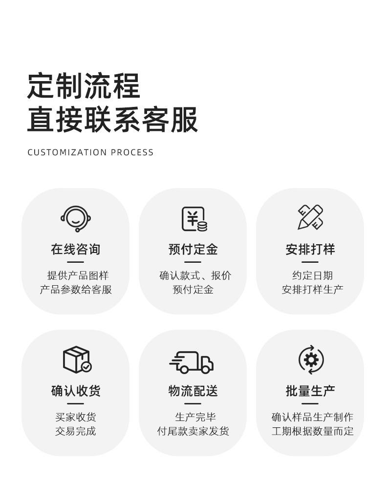 描述图_9