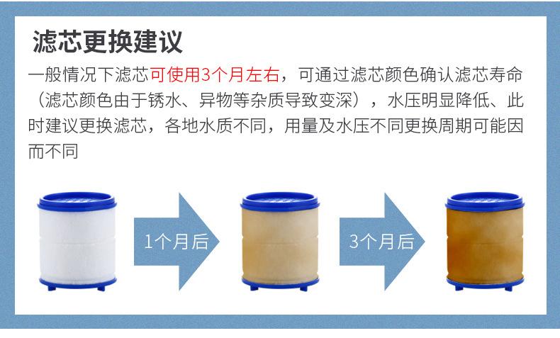 过滤芯详情页_04.jpg
