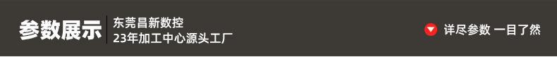 参数显示