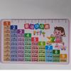 Alunos do ensino fundamental tabela de multiplicação nove-nove cartão de banco material letras em inglês cartão portátil cartão material didático cartão de memória