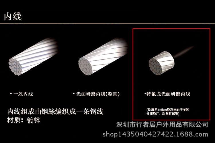 972特氟龙线
