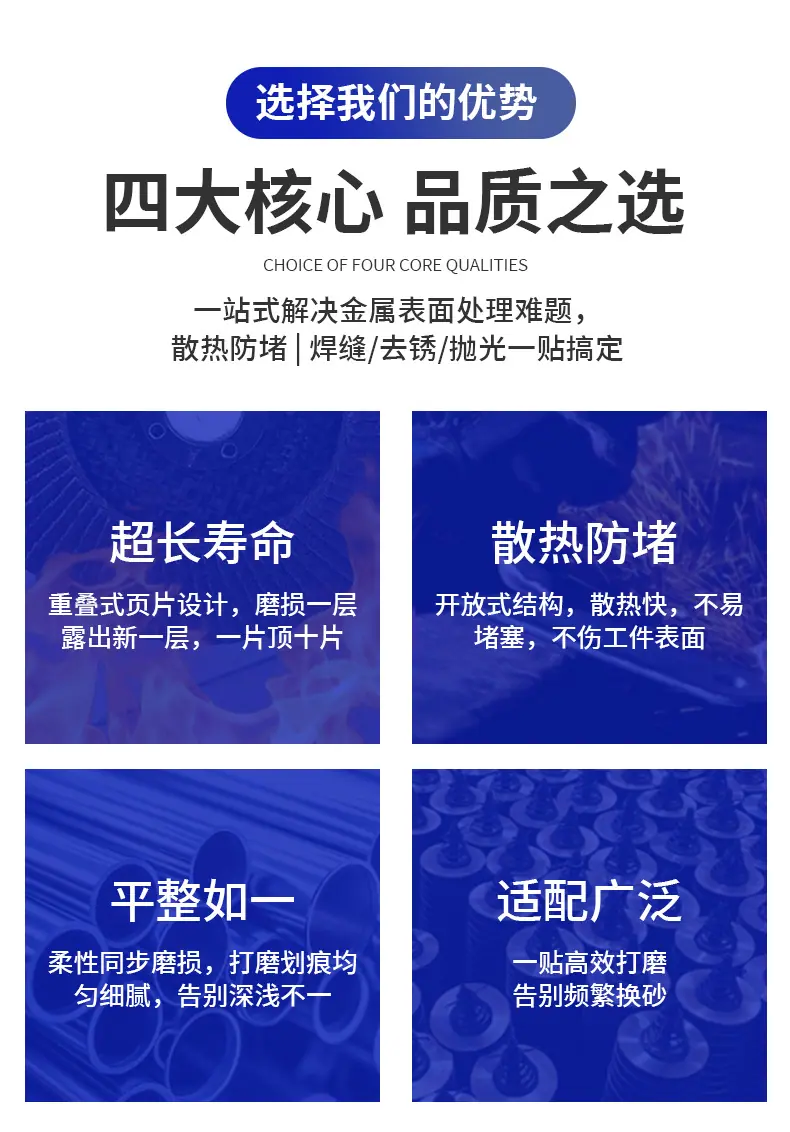 百叶片100mm打磨片塑盖网盖角磨机用抛光轮打磨类砂轮片百叶