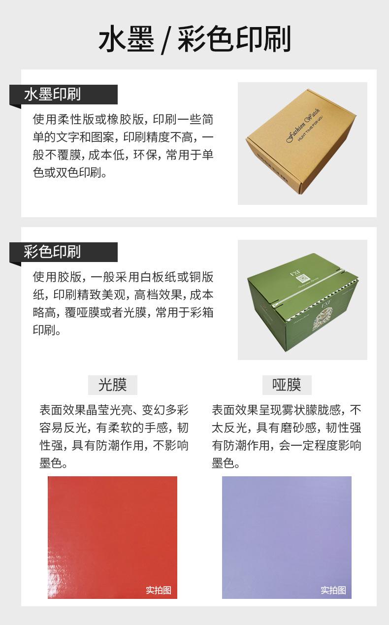 详情页白色飞机盒_r5_c1