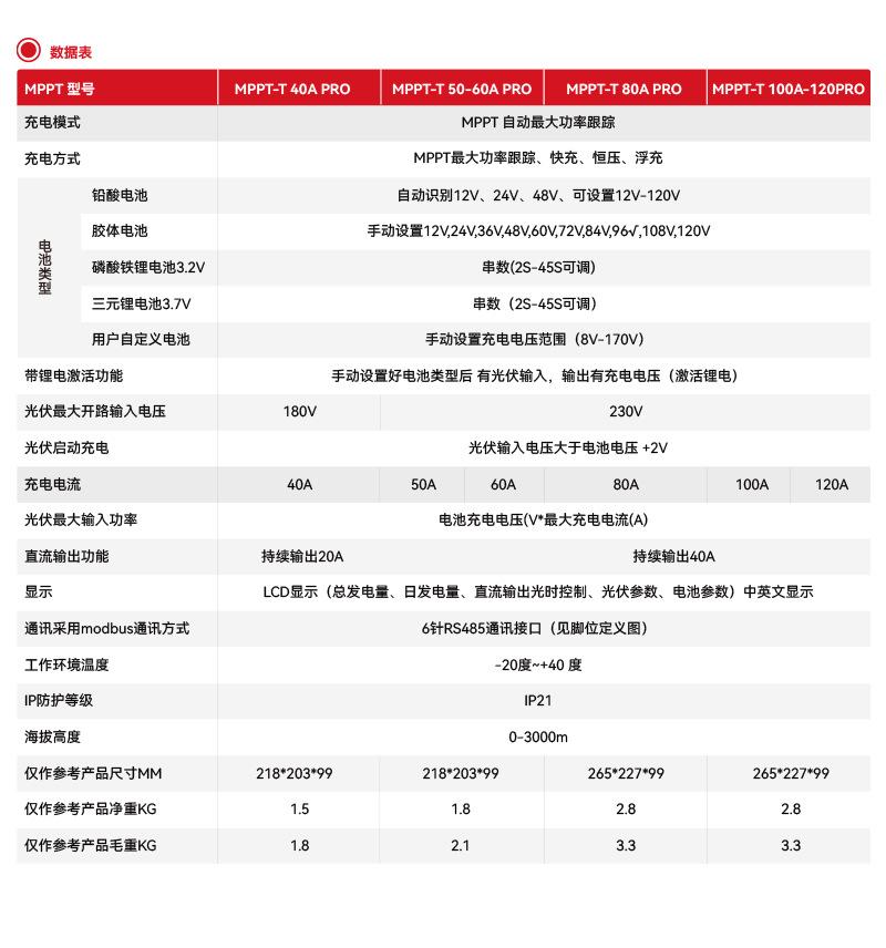 MPPT-T控制器_10.png