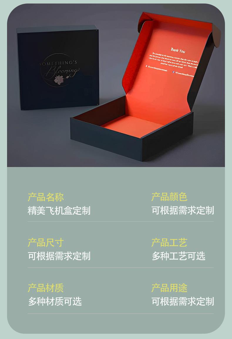 飞机盒详情页_03.jpg
