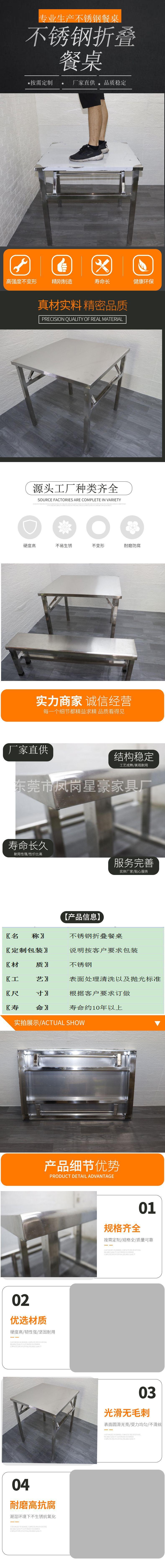 详情