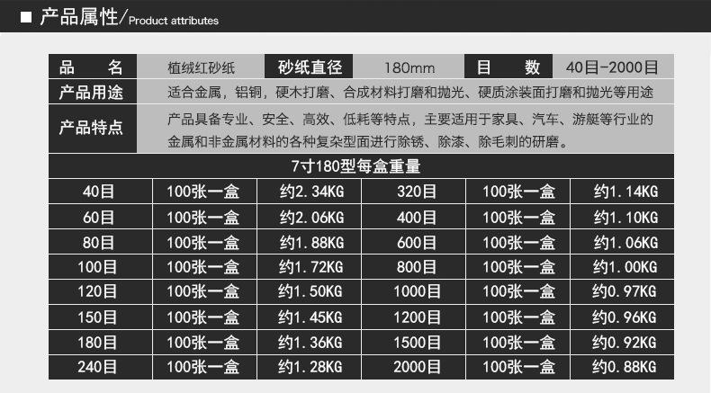 7寸植绒砂纸_02
