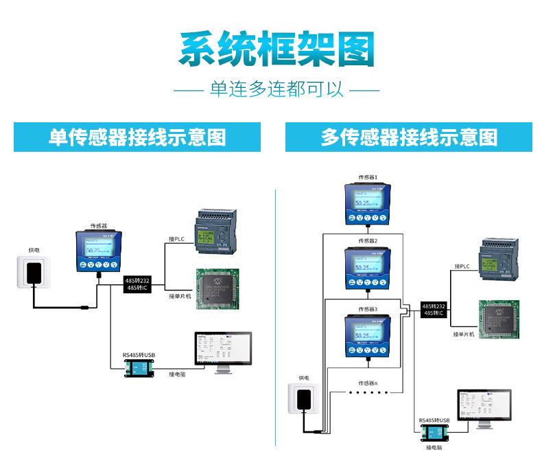 水质PH传感器_12.jpg