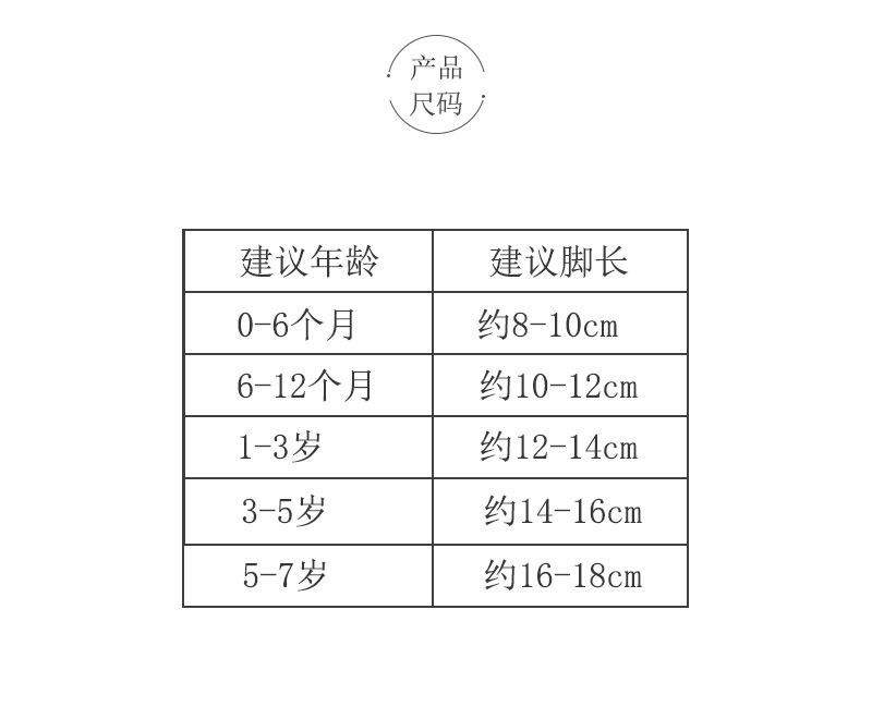 详情8