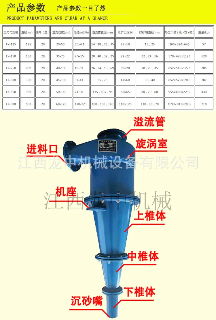 水力旋流器 (7).jpg