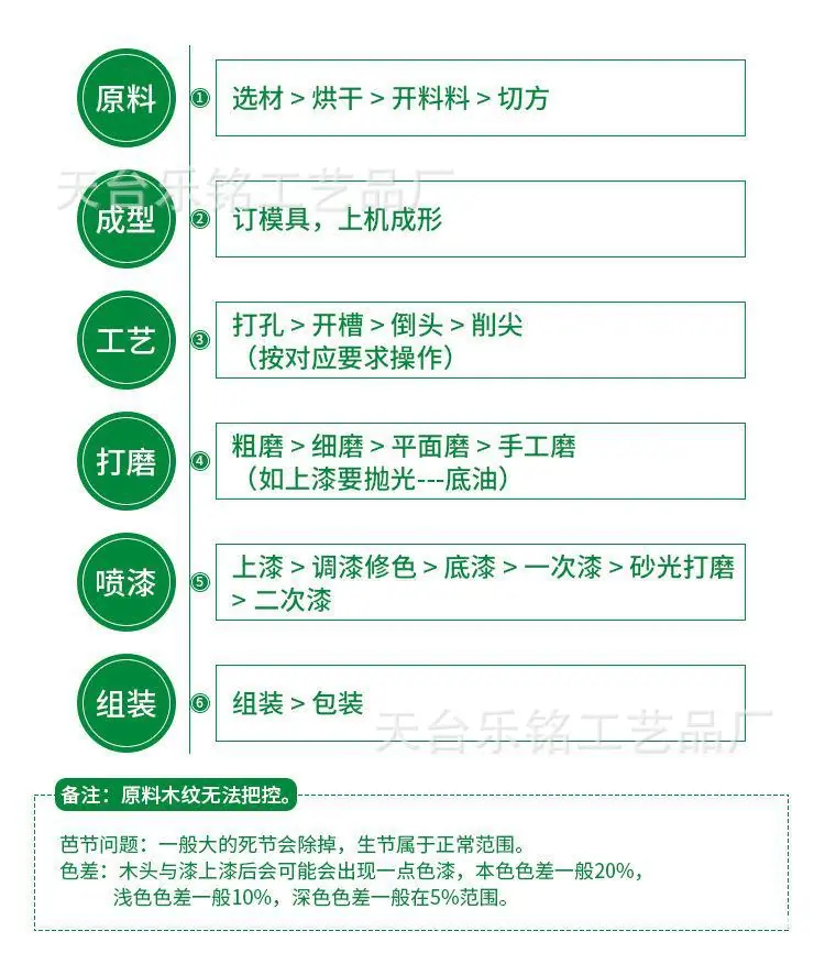 木珠描述1.jpg