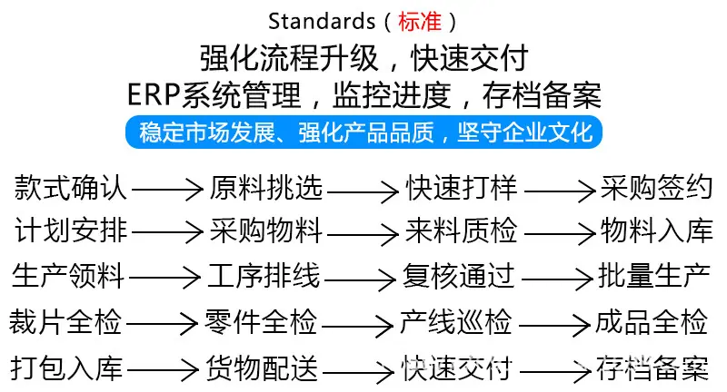 流程.jpg