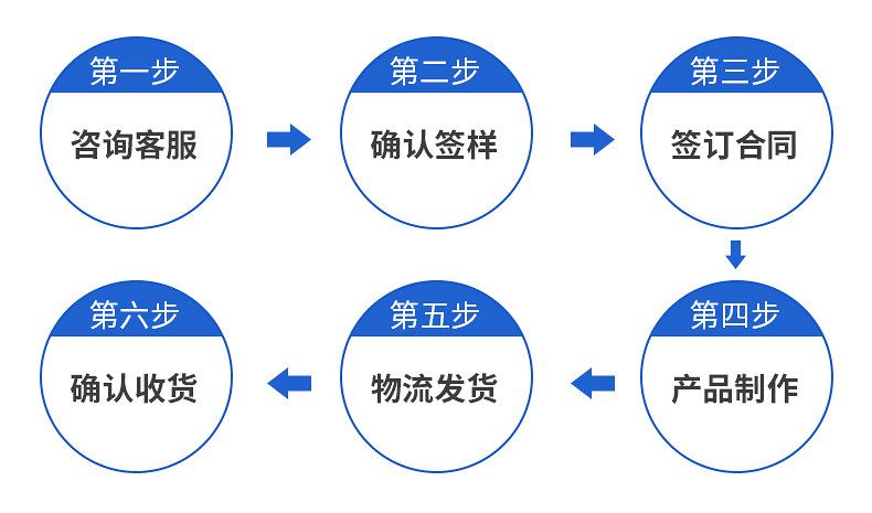 外球面带座轴承详情_19.jpg