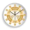 Reloj de Pared de Conocimiento de Salud para Control de Tiempo de Medicina Tradicional China Belleza Tradicional y Tienda de Terapia de Pies Reloj de Cuarzo Silencioso Reloj de Salud de Medicina Tradicional China