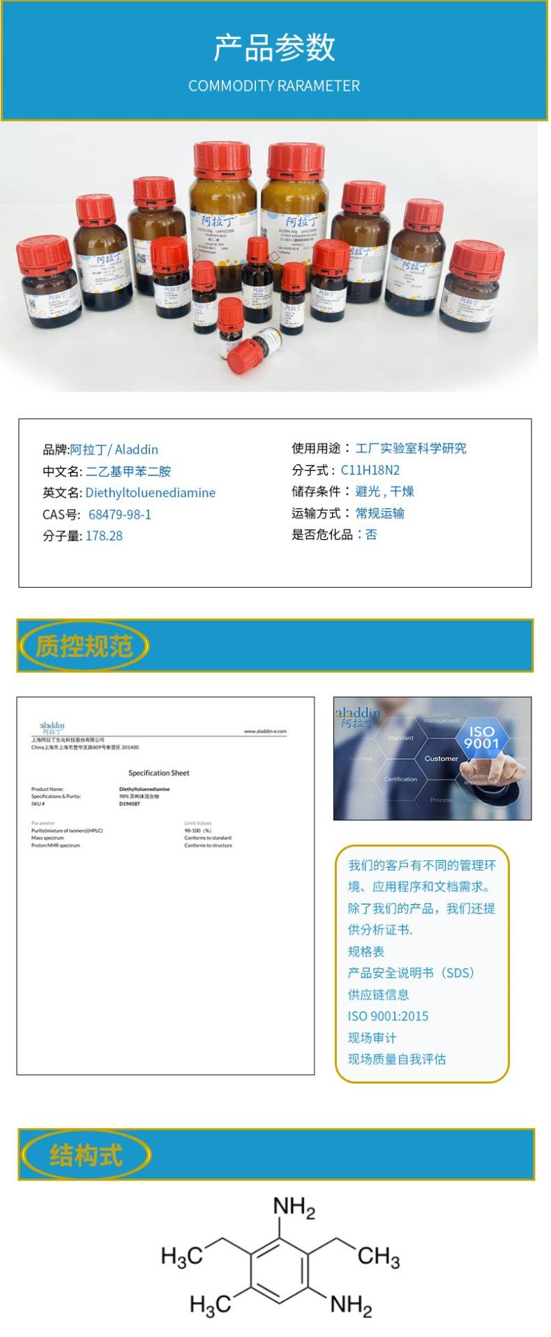 产品参数2