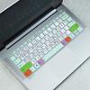 Película protectora para portátil IdeaPad Slim3, nueva y pequeña, para teclado de portátil Air14, almohadilla a prueba de polvo