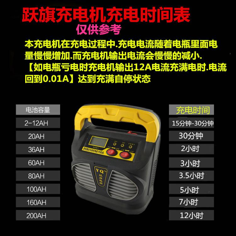 手提详情页1