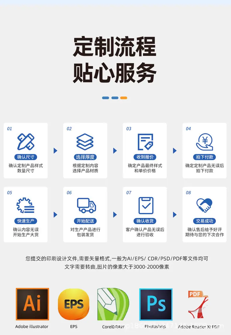 亚克力置物架