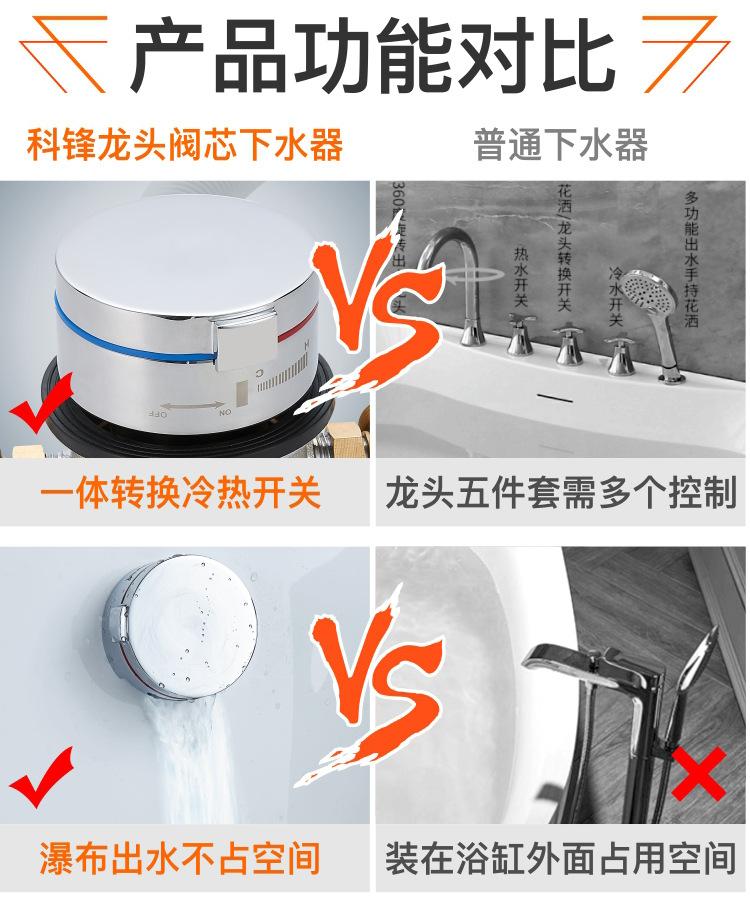 科锋浴缸下水器-2_06.jpg