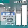 Em estoque fornecimento LED painel limpo lâmpada ultra-fina sem poeira oficina hospital sala de cirurgia laboratório lâmpada de teto lâmpada de purificação