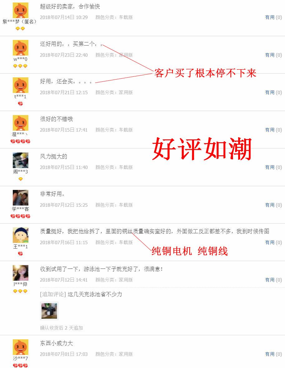 评价图2
