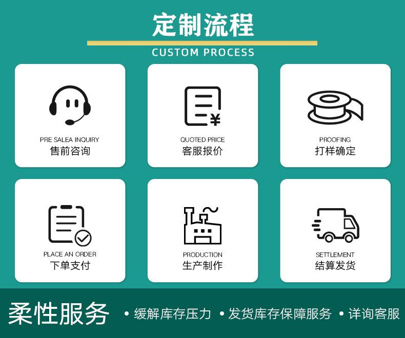 提花织带