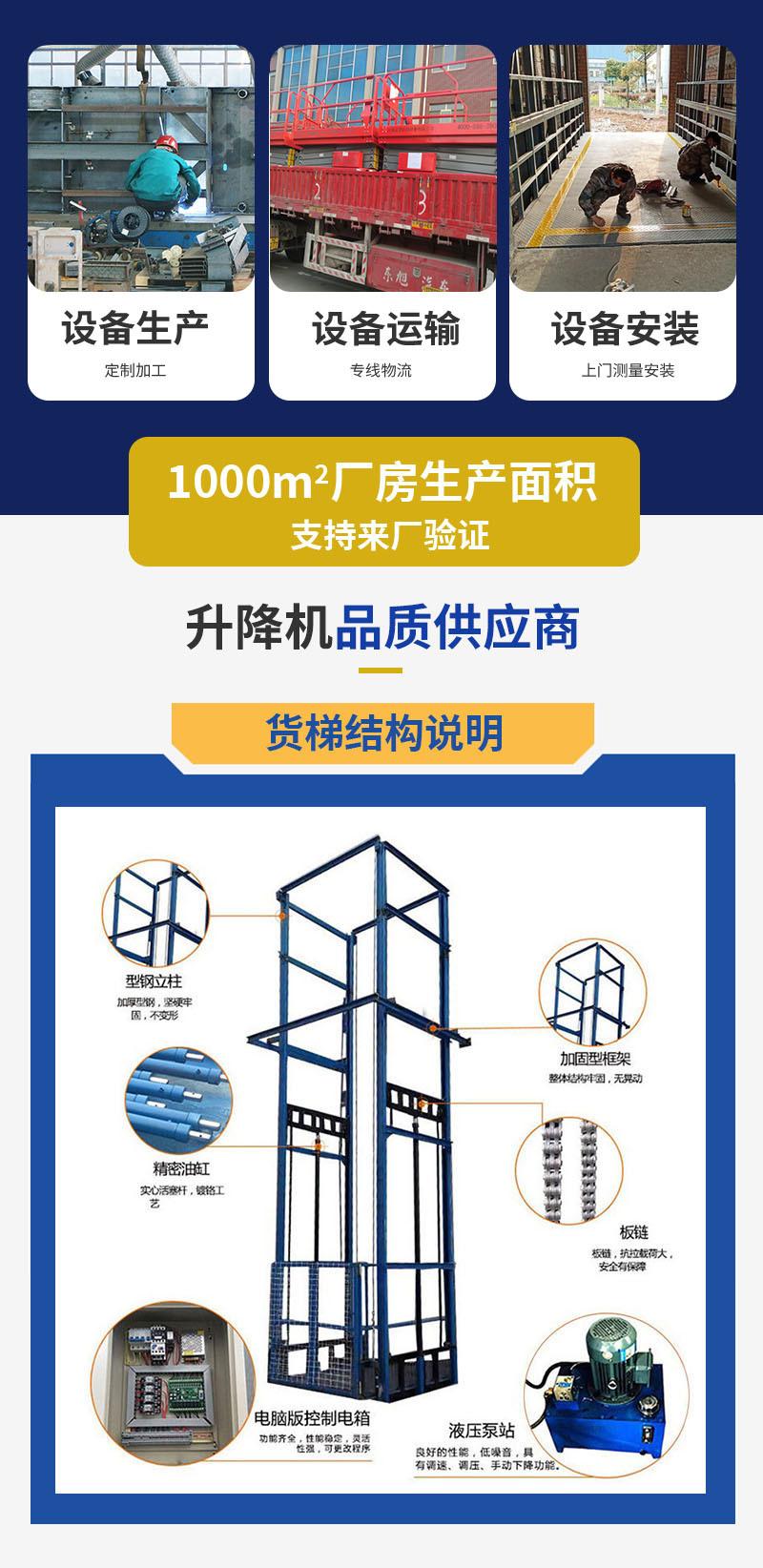 货梯结构图3