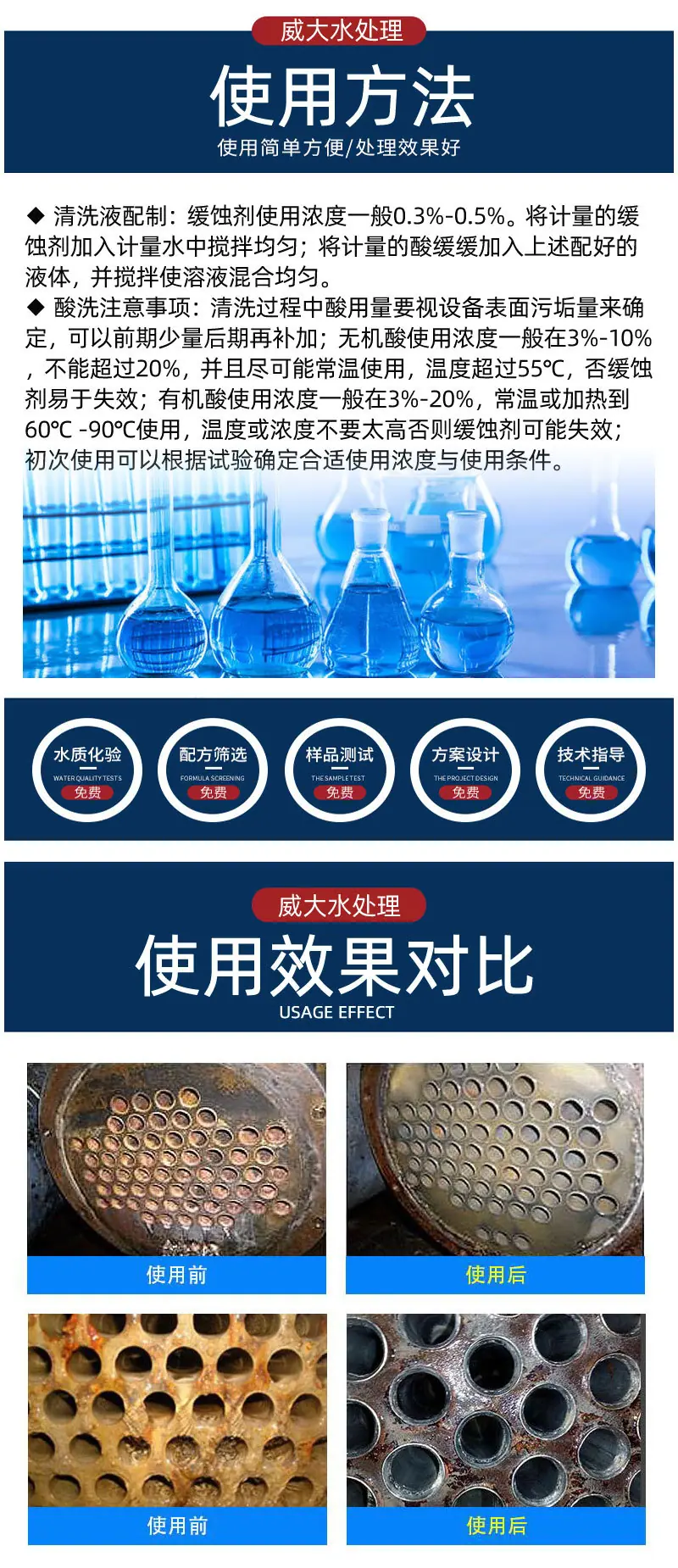 酸洗缓蚀剂使用效果对比图.jpg