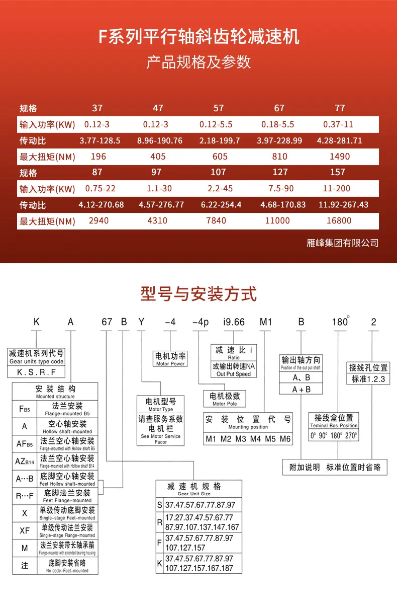 减速机详情页_06.jpg