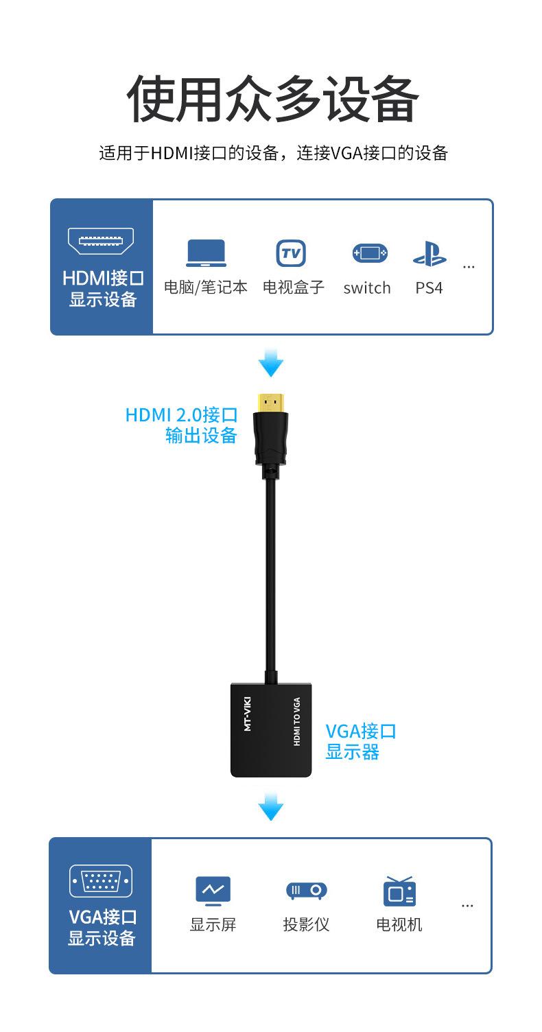 HDMI转VGA详情_02.jpg