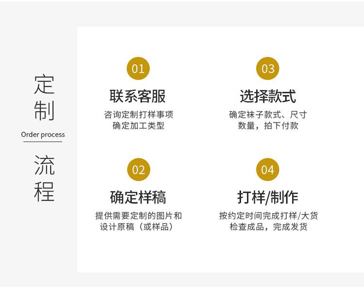 定制详情页_02.jpg