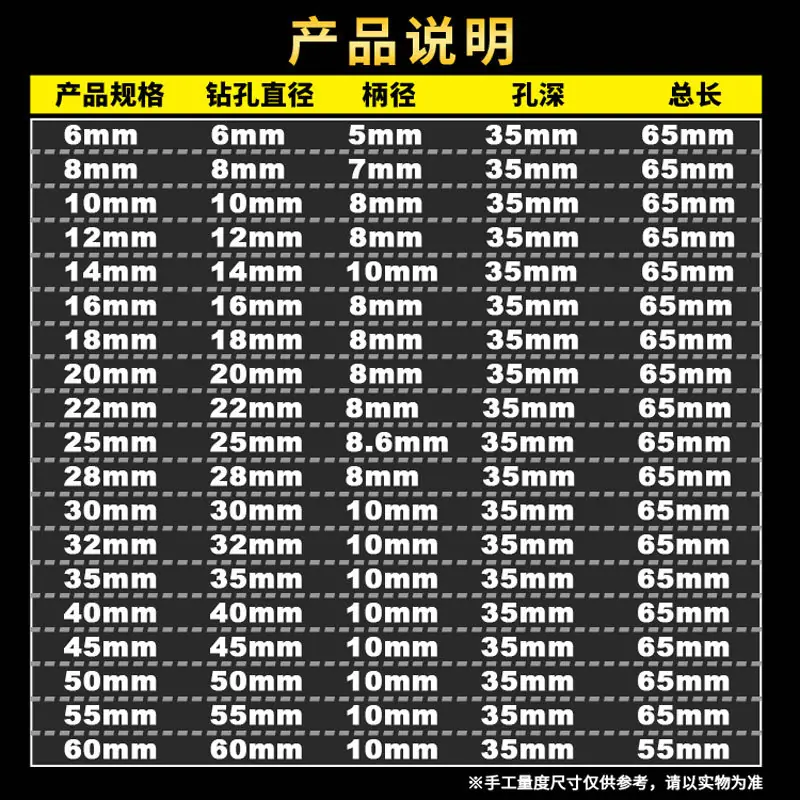 20191205钎焊钻主详情图08_a.jpg