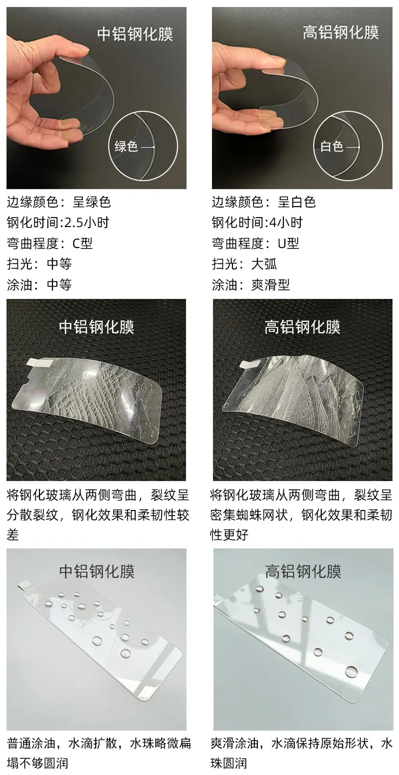 详情页6-14 测试方法.jpg