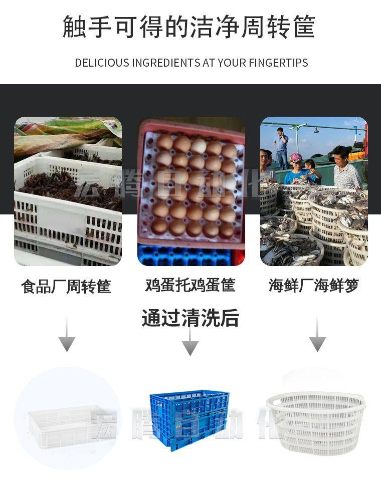 洗筐机详情_04.jpg