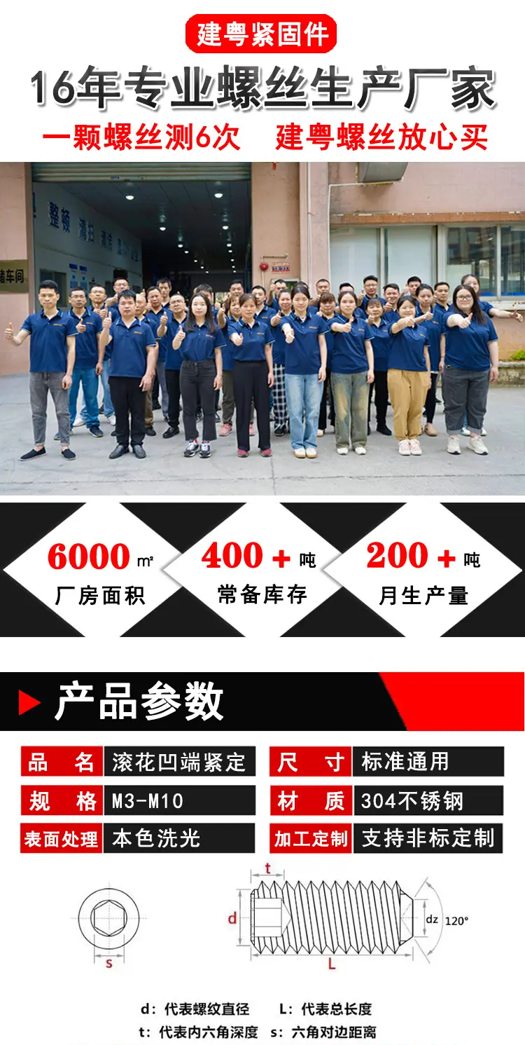 内六角滚花凹端紧定建粤详情页_01.jpg