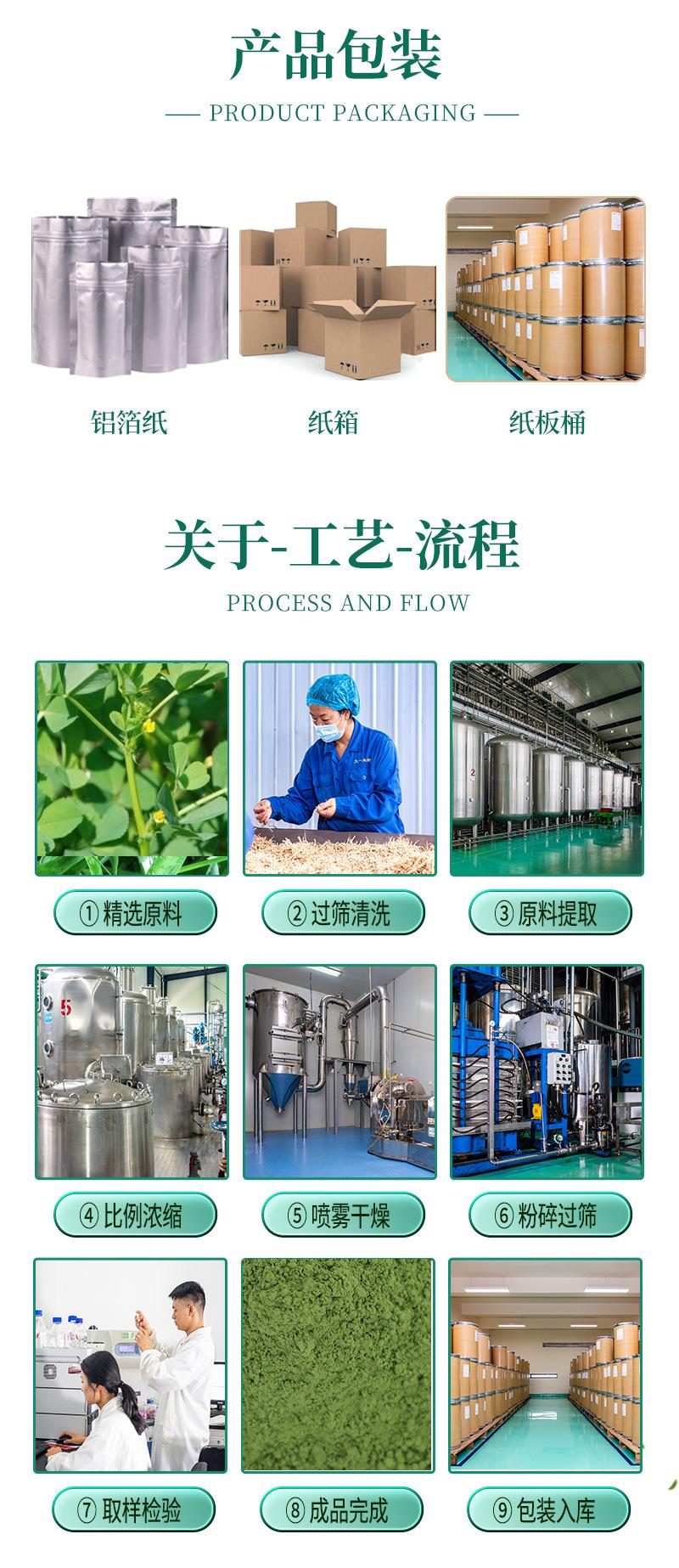 苜蓿生粉详3