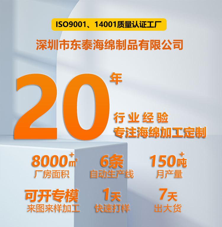 详情页公司实力模板