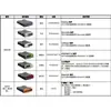 Inversor Emerson Skb1100025 1100037 1100055 1100075 Novo Preço Negociação